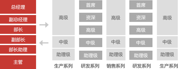 美高梅·MGM(中国)官方网站